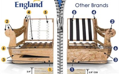 Us vs. Them Frame